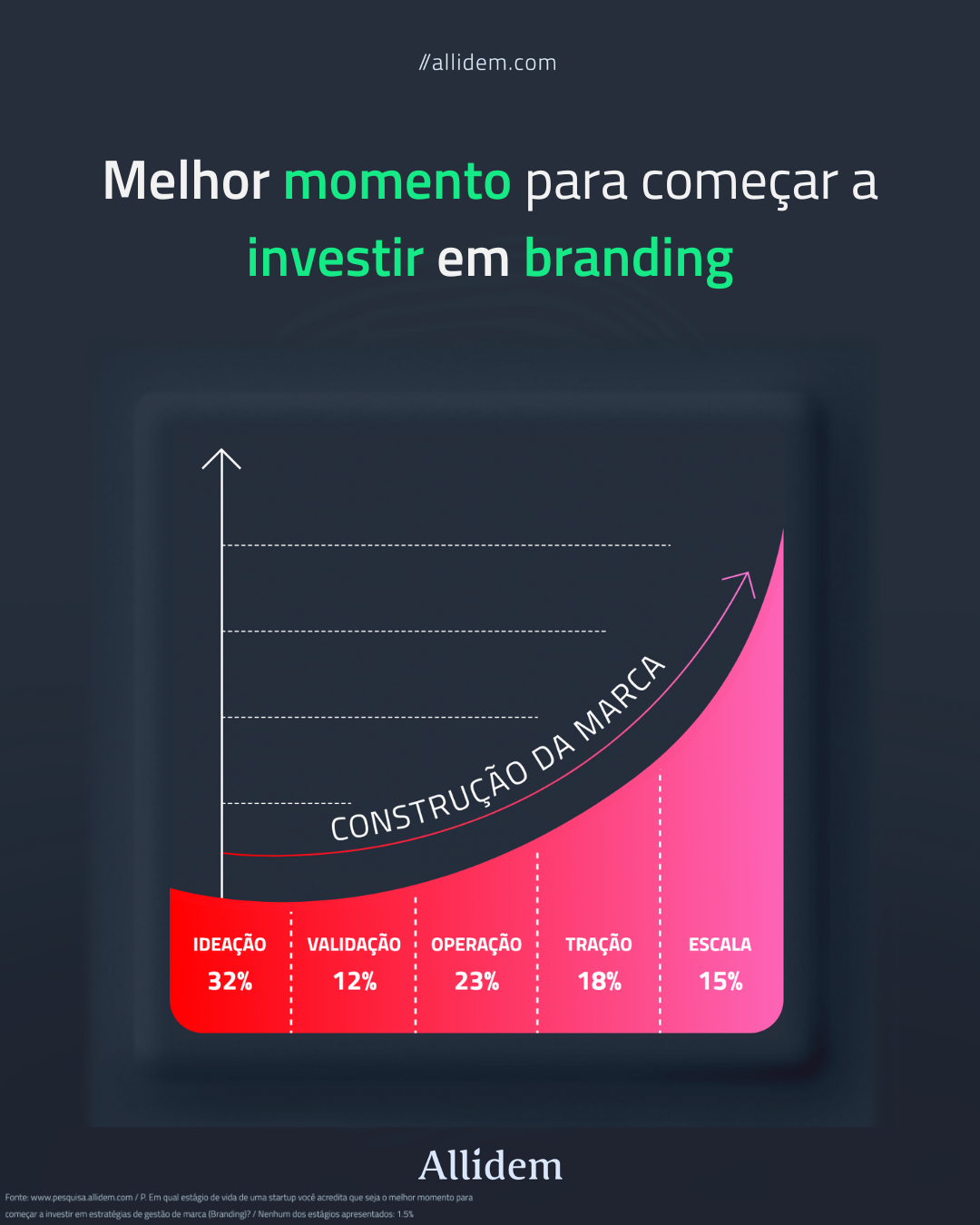 A jornada do cliente começa por aqui-1